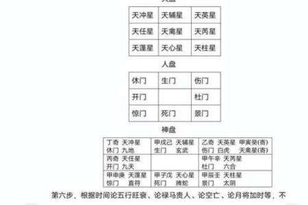 李靖逸八字吉凶评分测算