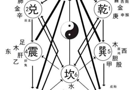 风水图片欣赏攻略
