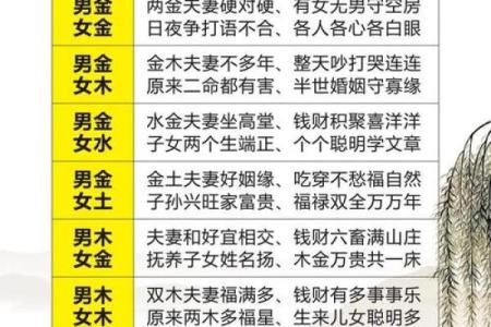 爱情免费测试姓名配对打分 爱情测试姓名配对超准免费