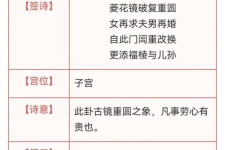 观音灵签上签  上上签卦语