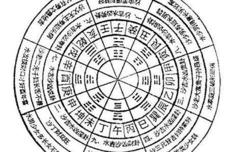 南岳八卦灵签全解