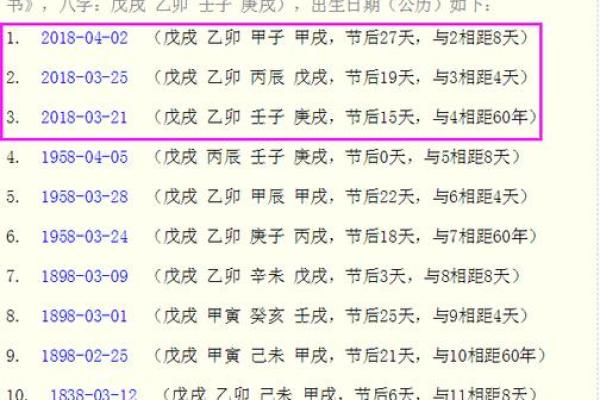 生辰八字解析-2024年农历正月二十出生的孩子好吗