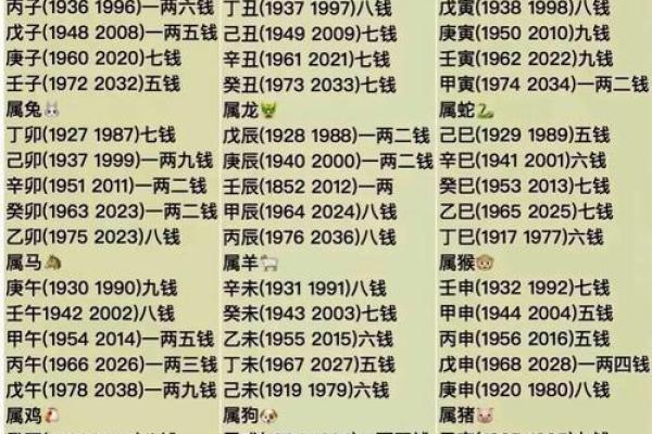 818算命准