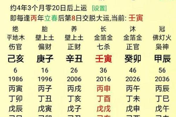 测姻缘，算八字，为何你久久还是单身？
