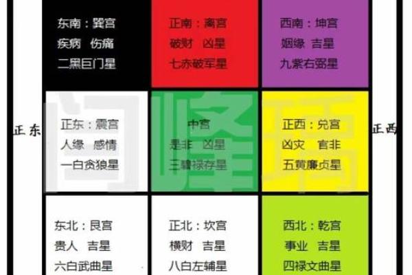风水女人五行属什么命最好解答