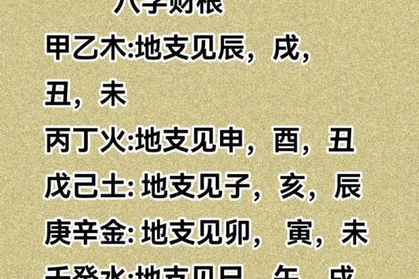 有博士学位的八字分析算命