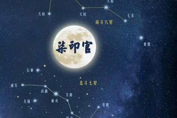 紫薇斗数看流年工作