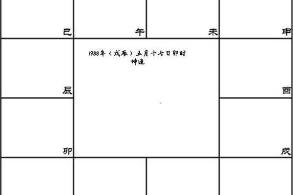 紫薇斗数求解盘