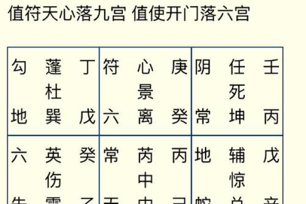算命网算方向