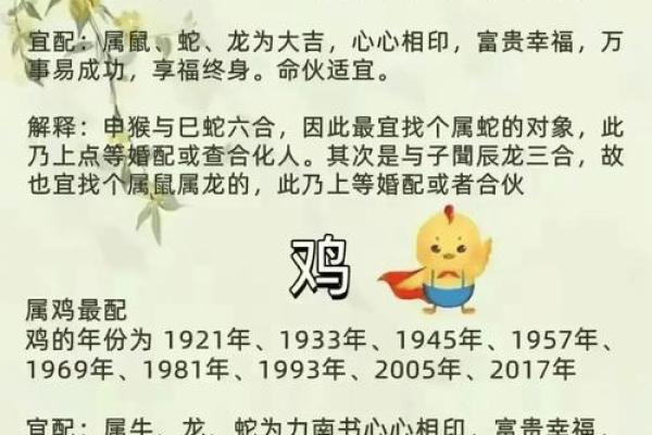 2月份出生的属猴男孩要怎样取名呢？姓名