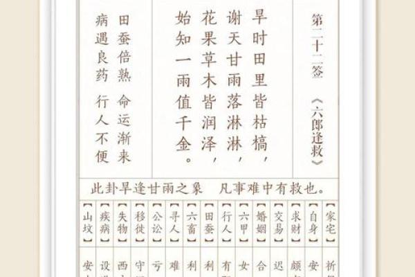 观音灵签100签详解已宫