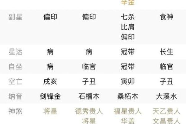 风水八法，能让你横财停不下来