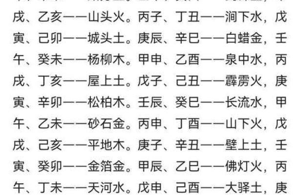 八字丁亥丙午大运