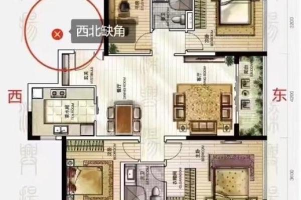 儿童房间风水常识