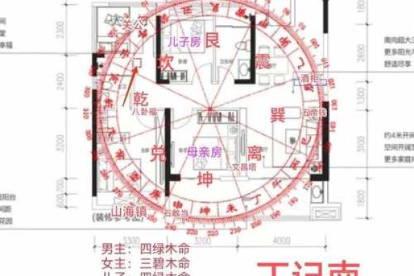 风水：阳宅房屋立向准则，阳宅如何确定朝向？