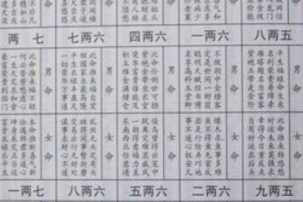 1950年2月16日出生人八字算命