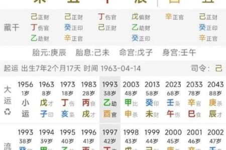 八字上死是什么意思呢