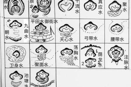 墓地风水朝向有什么讲究