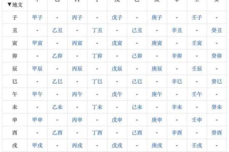 在线八字免费算命