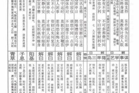60甲子灵签21