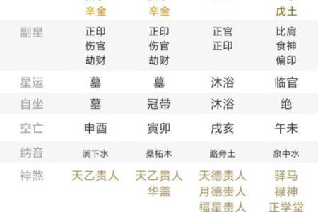 10月3日生日算命 10月3日出生人命运
