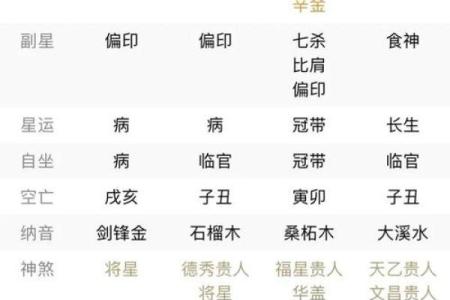 风水八法，能让你横财停不下来