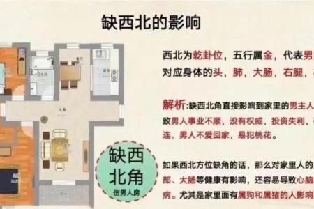 风水：阳宅房屋立向准则，阳宅如何确定朝向？