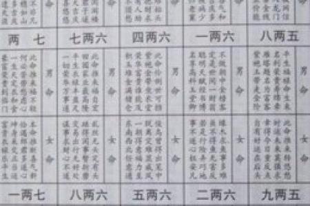 1950年2月16日出生人八字算命