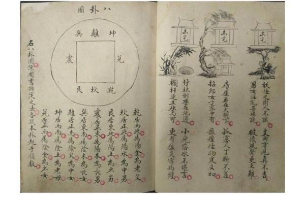甲山庚向 杨公风水
