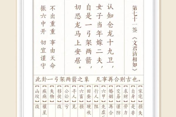 月老灵签姻缘12签解签 月老灵签姻缘签第二签白话解释？