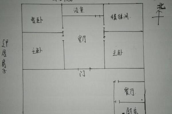 如何利用风水布局盖房子吸引好运