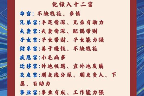 四柱八字正确起命宫的方法