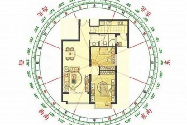 一层房子风水图解视频讲解