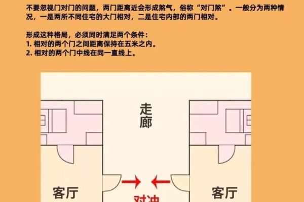 现代房子摆设风水图片大全