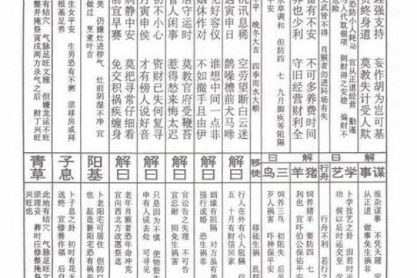 观音灵签三十六签求考试