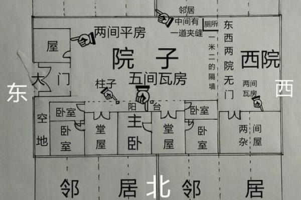 u字形巷房子风水好不好