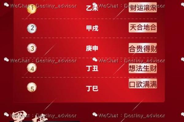 民间算命收入