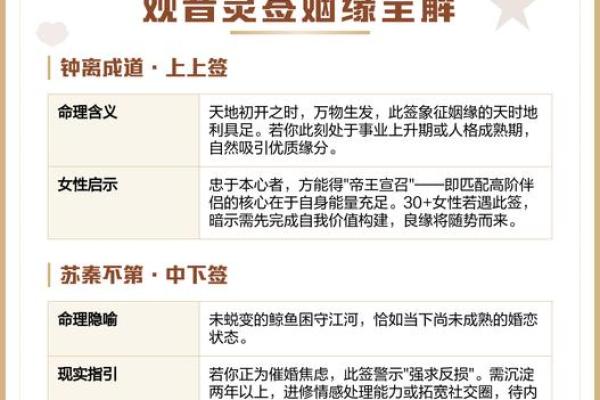 观音灵签73事业