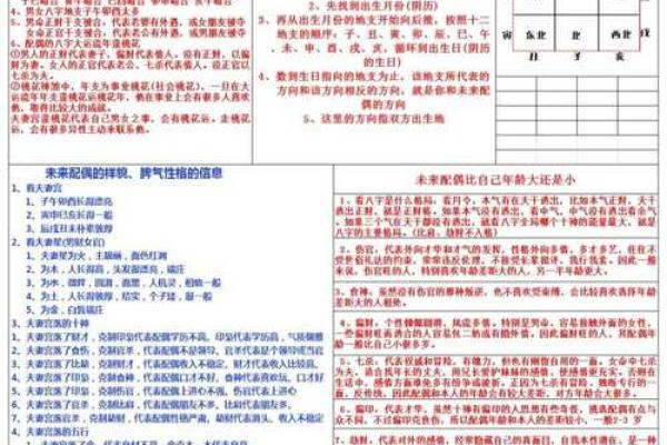 八字四柱犯童子很严重 在几个月的时候就会早死