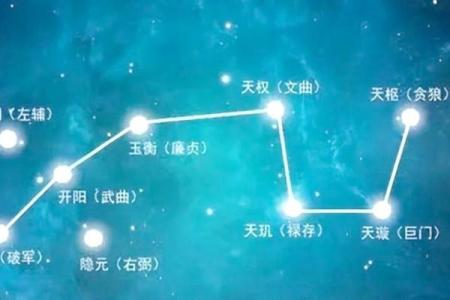 男命紫薇斗数看桃花