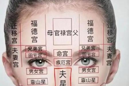 痣相算命 痣相揭露女人富贵命