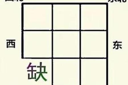 风水缺角不可忽视的危害