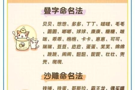 早上七点出生的属狗男孩如何取名，宜用什么字姓名