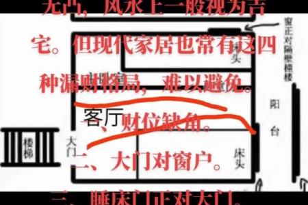 门上开窗风水 门上开窗风水好不好