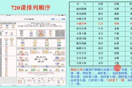 西方三大占卜术,算命三大神术