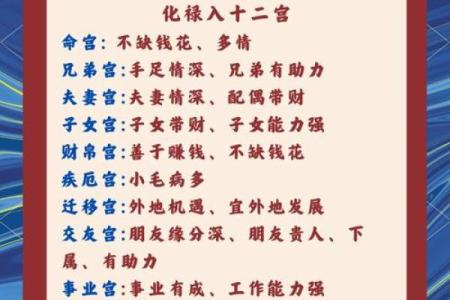 四柱八字正确起命宫的方法