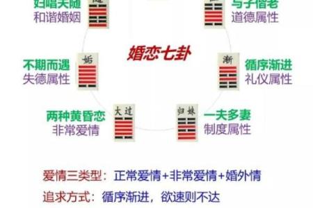 中国风水文化_易经黄帝内经和道德经式微的根源是什么
