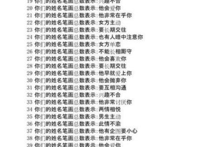 名字测试姓名配对打分 名字测试配对免费测试？