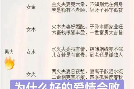 八字合婚父母不和，如何化解？