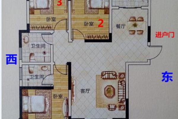 买房子如何看风水？